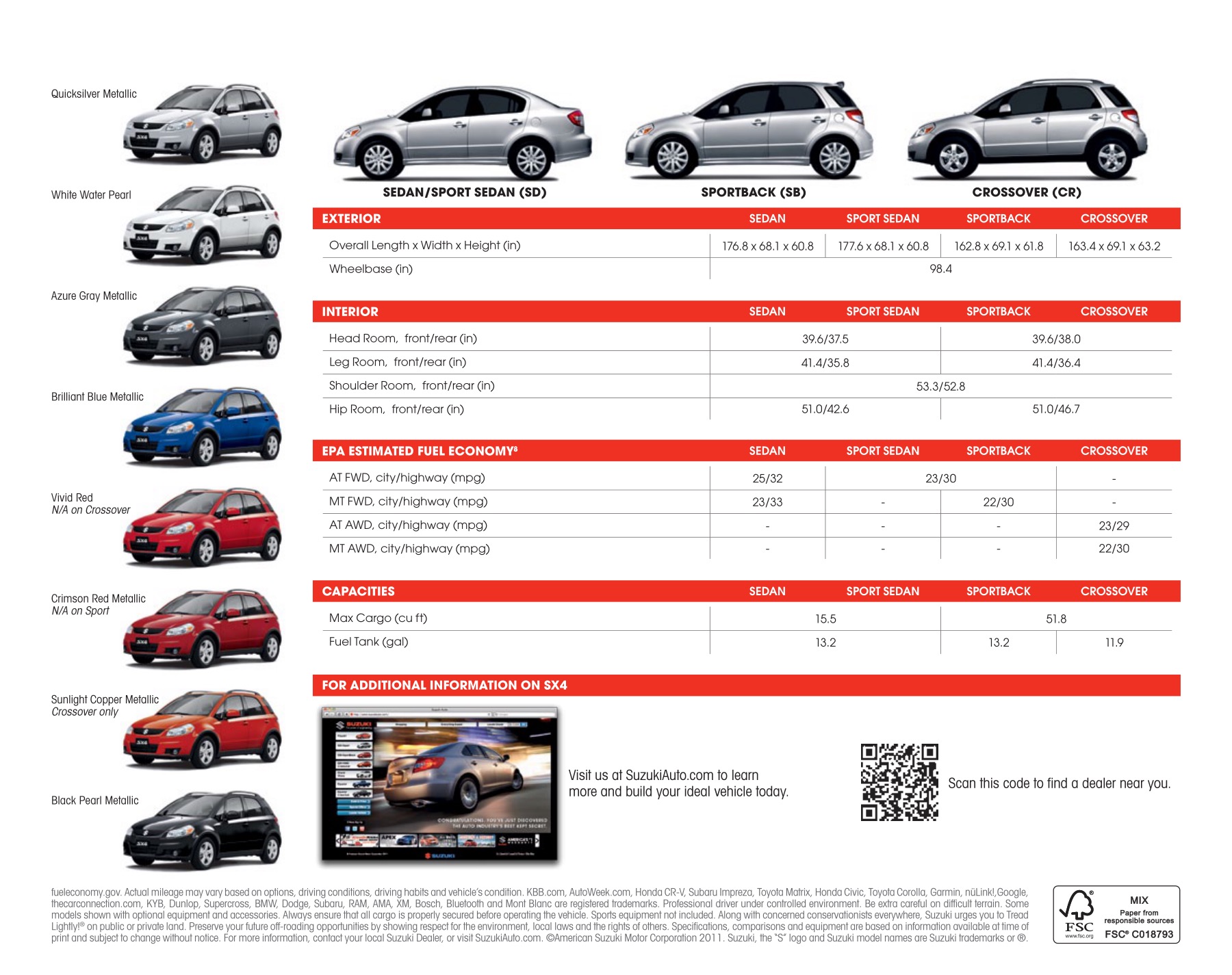 2012 Suzuki SX4 Brochure Page 15